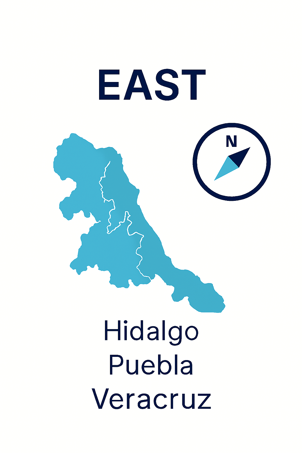 Peval Media™ WordPress Deployment – Veracruz, Campeche, Tabasco